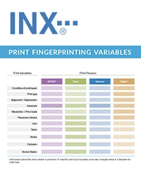 print-fingerprinting variables thumbnail