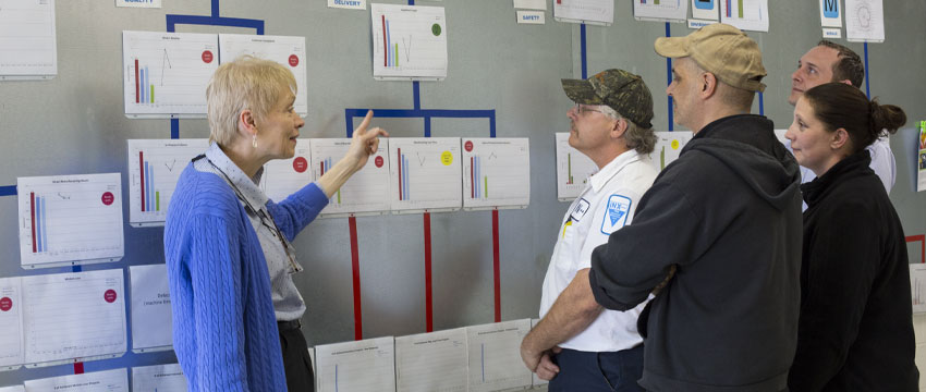 Discussing total cost analysis
