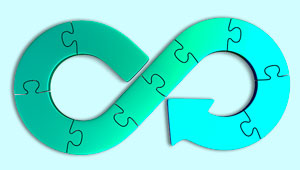 Sustainability Resources