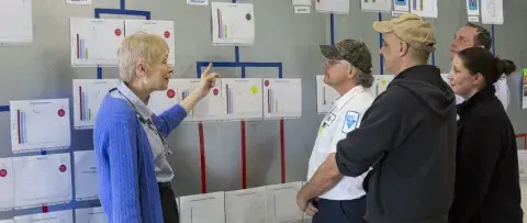 Discussing total cost analysis